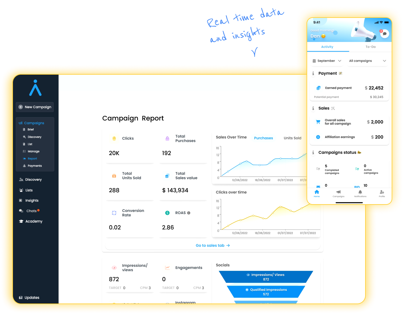 Humanz social platform dashboard